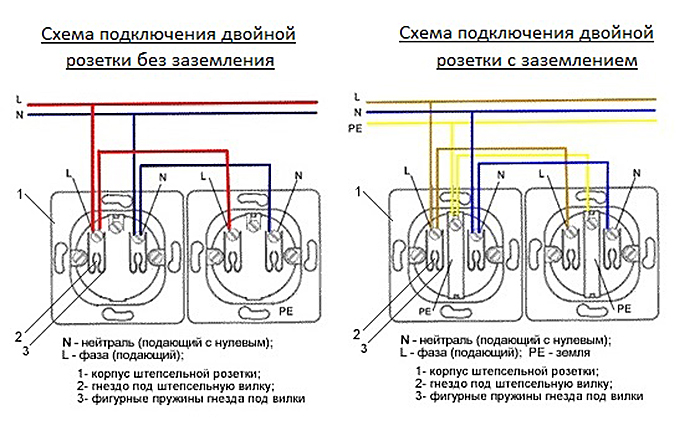 Схема подключения нескольких розеток