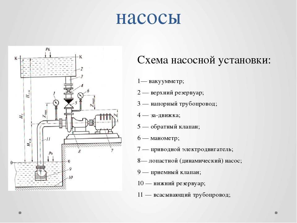 Клапан для скважинного насоса