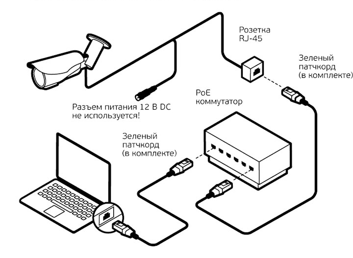 Как подключить видеокамеру. Схема подключения кабеля IP камеры. Как подключить камеры наблюдения схема. Схема подключения видеокамеры наружного наблюдения провода. Схема проводов подключения видеокамеры наружного наблюдения.