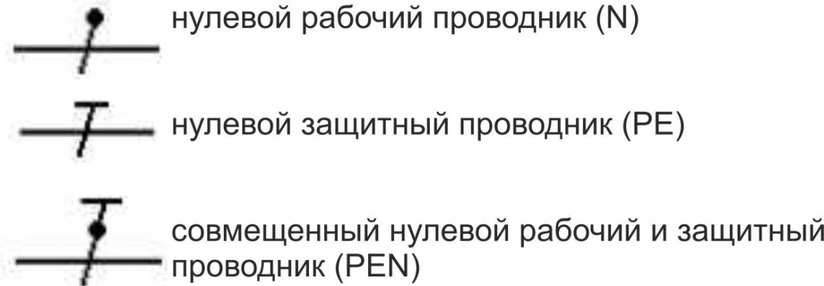 Нулевой рабочий проводник на электрической схеме должен иметь буквенное обозначение