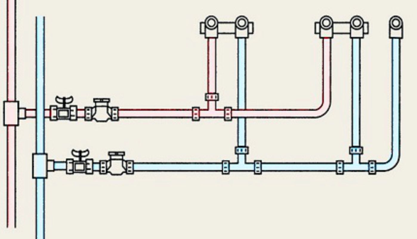 Как сделать водопровод из полипропиленовых труб