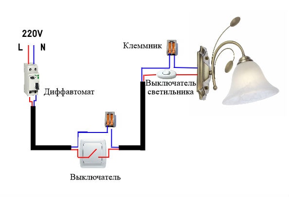 Как подключить светильник. Схема подключения прикроватных светильников. Схемы подключения светильников бра выключателей. Схема подключения светильника бра. Схема подключения верёвочного выключателя.