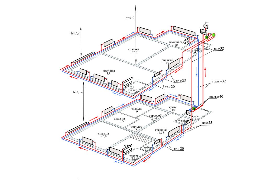 Проект отопления частного дома пример