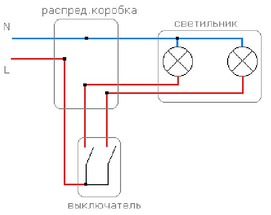 Правила и схема подключения выключателя света с одной клавишей