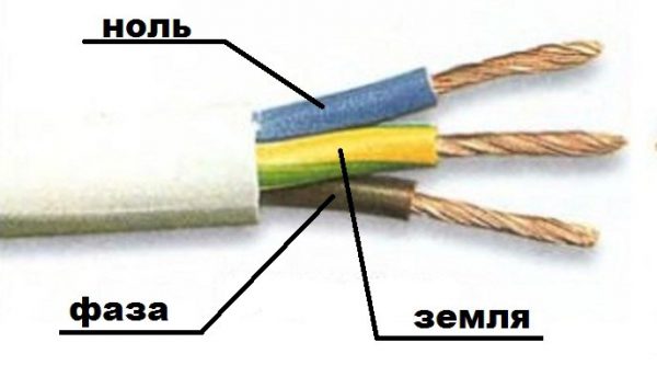 Цветовая маркировка проводов