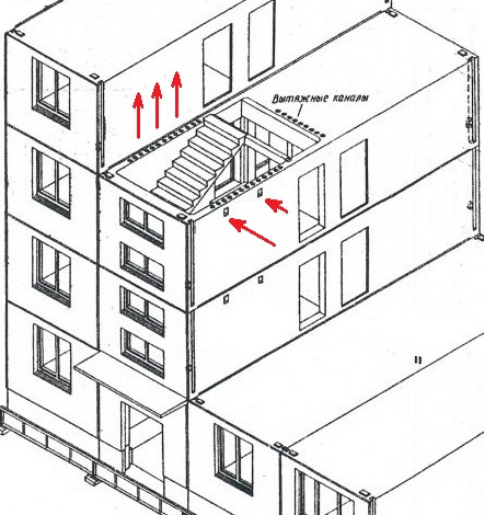 Устройство и схемы вентиляционных шахт 5 и 9 этажных домов