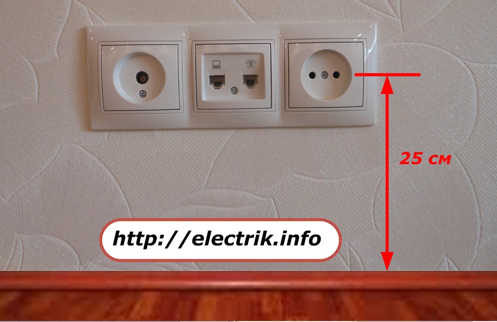 Как правильно размещать электрические розетки и выключатели
