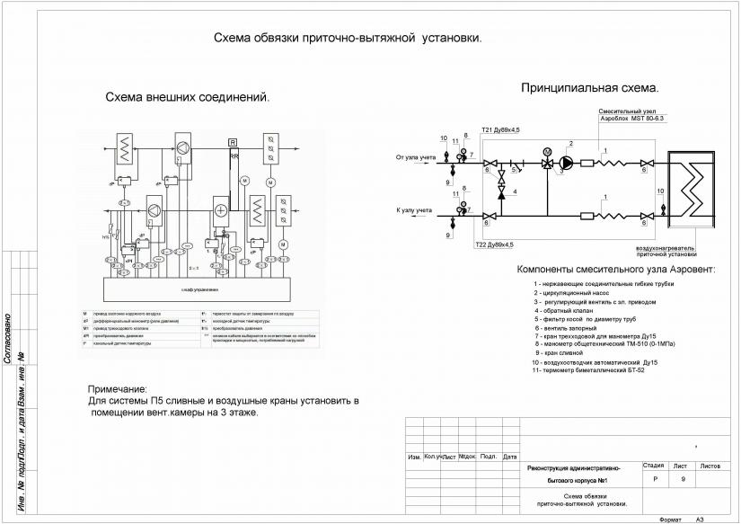 Схемы приточных узлов. Принципиальная схема обвязки калорифера. Принципиальная схема подключения калорифера. Схема теплообменника приточной вентиляции. Схема смесительного узла калорифера вентиляции.