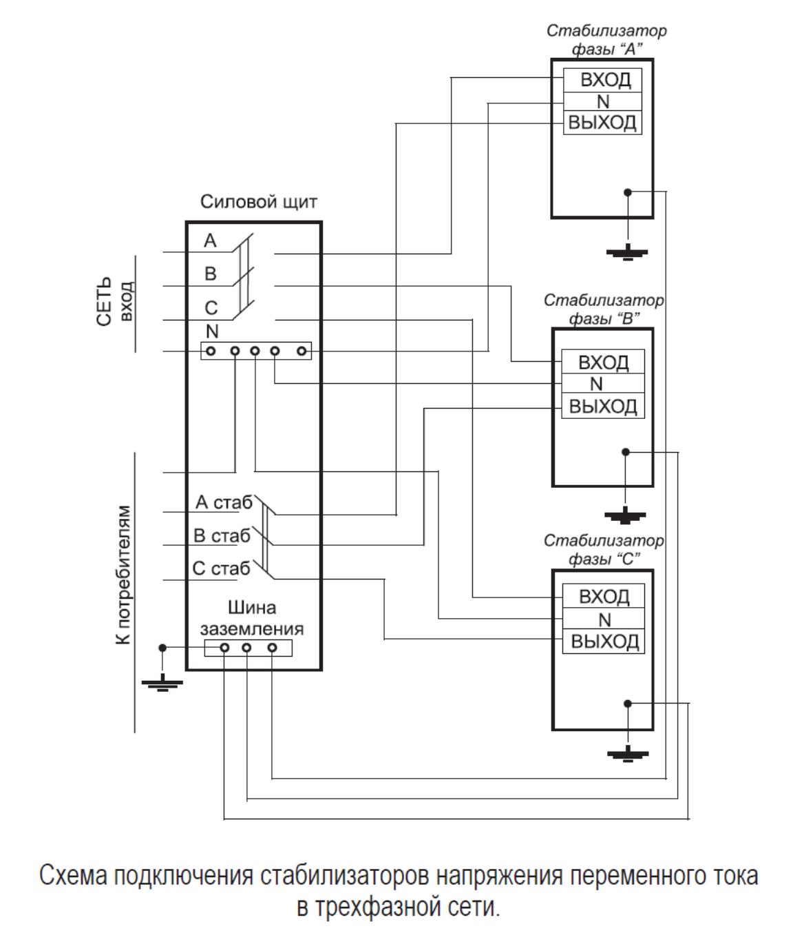 Схема подключения однофазных стабилизаторов в трехфазную сеть