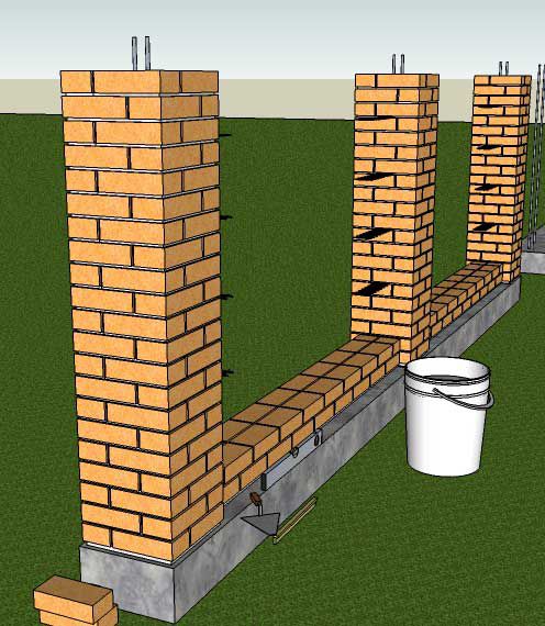 Как построить кирпичный забор самостоятельно