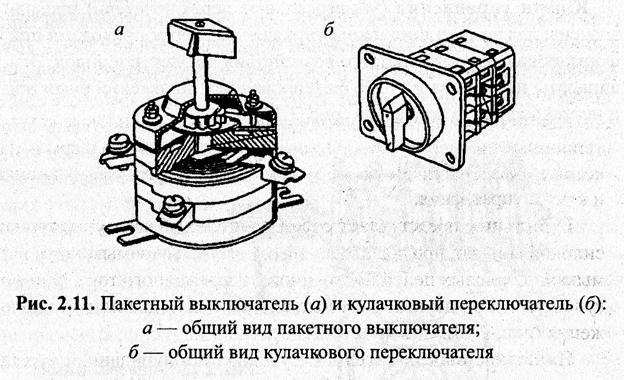 Пакетно кулачковый переключатель обозначение на схеме