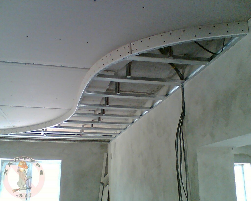 Двухуровневый потолок из гипсокартона своими руками: делаем пошаговый монтаж потолка из гипсокартона с подсветкой, фото инструкции