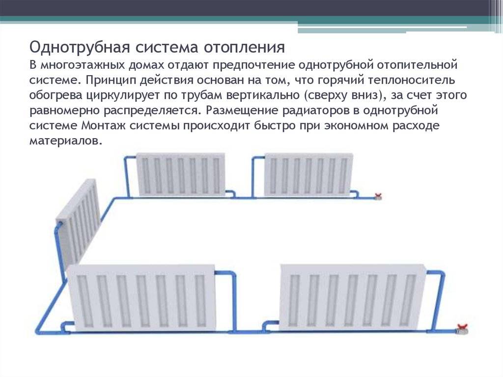 Проектирование и монтаж отопления из полипропилена для дома или квартиры своими руками