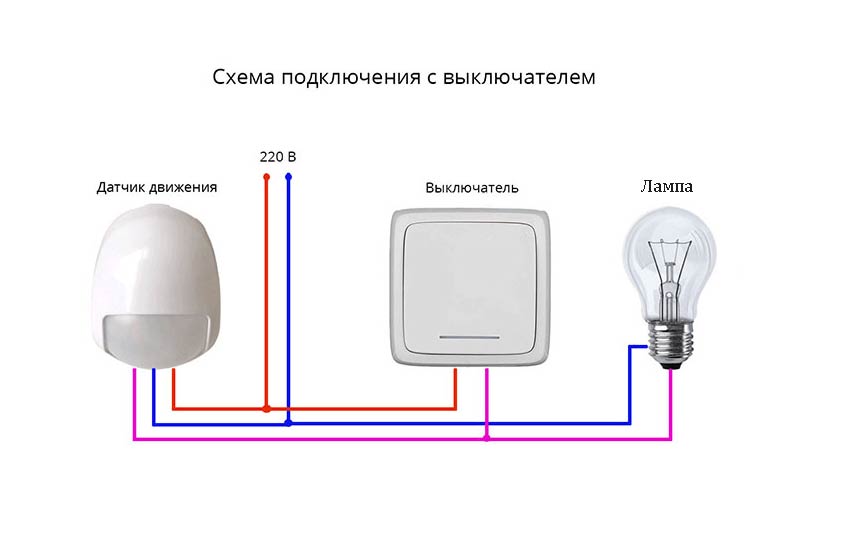 Датчики движения для включения света фото