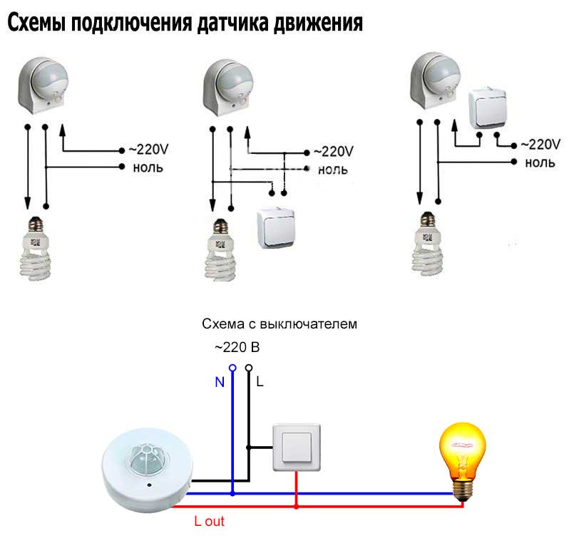 Особенности конструкции светильников с датчиком движения в подъезд