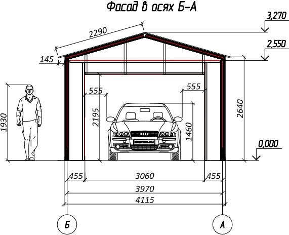 Размеры полок для гаража