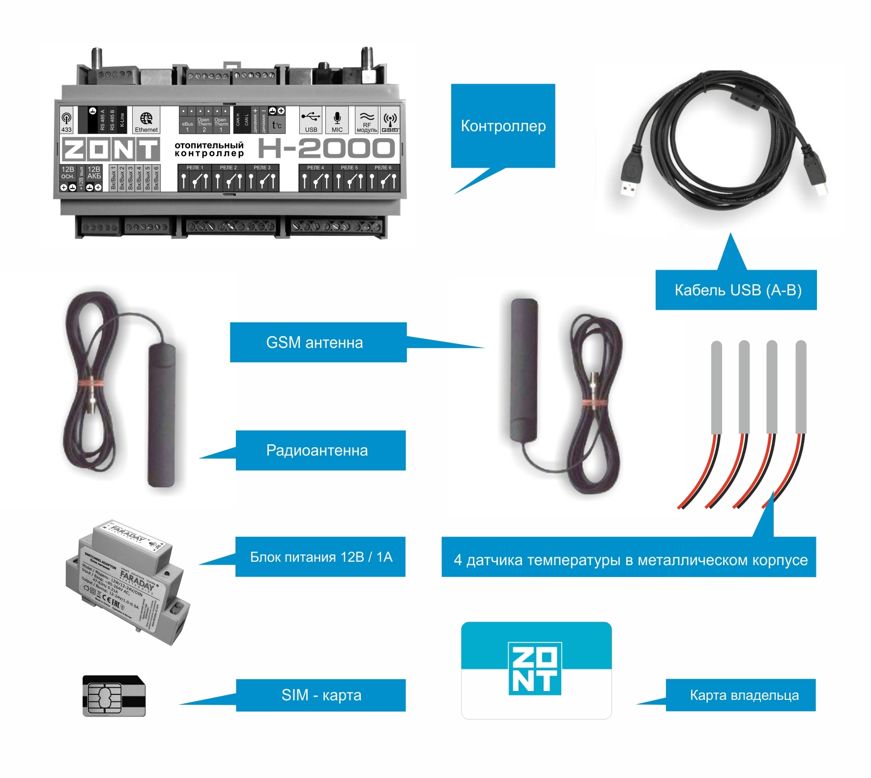 Gsm zont. Zont h2000 Pro. Контроллер отопления Zont h-1. Отопительный контроллер Zont h-1v.02. Система Zont для котла.