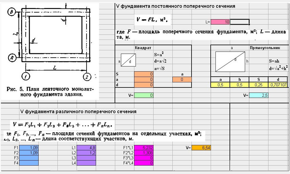 Калькулятор расчета шкивов