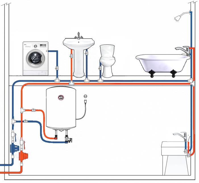 Как правильно развести водопровод в квартире