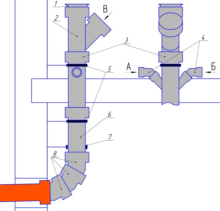 Канализационный стояк схема