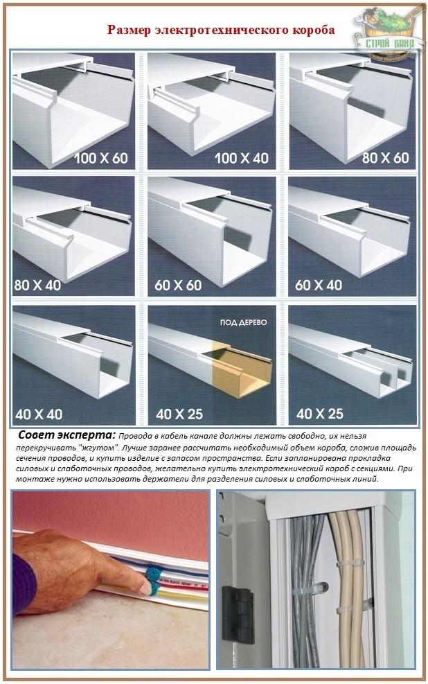 Кабель канал 60х40 размеры