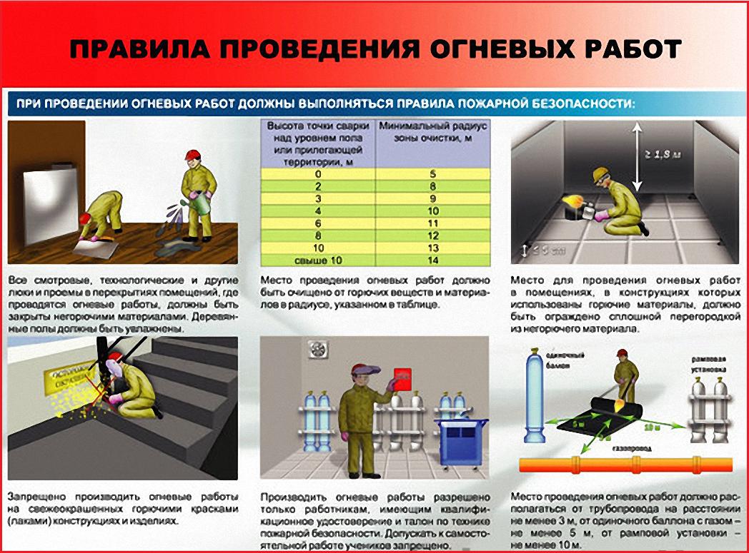 Согласно прилагаемой схеме или схемы как правильно