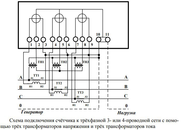 Схема включения трехфазного электросчетчика прямого включения