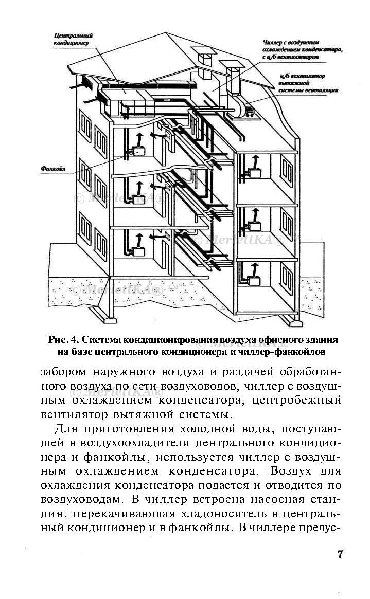 Схема вытяжной вентиляции в многоквартирном доме схема