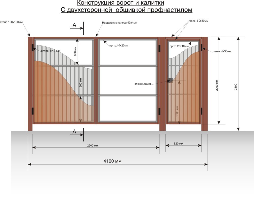 Проект забора из профлиста с воротами