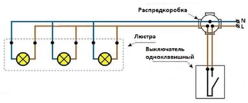 Схема подключения точечных светильников на потолке 4