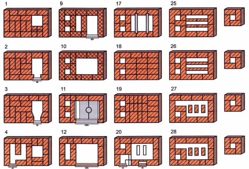 Маленькая печь для дачи из кирпича своими руками