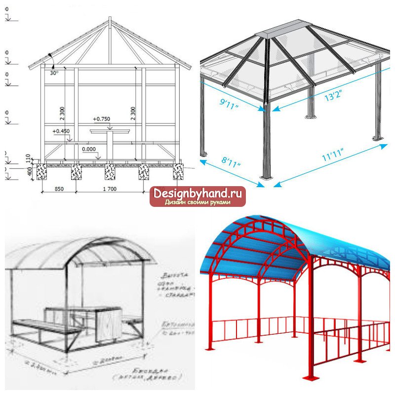 Чертежи навесов из металлопрофиля для мангала