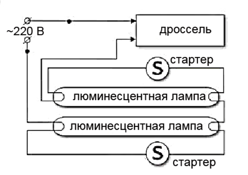 Схема включения дросселя. Схема подключения светильника с дросселем и стартером. Схема включения 2 ламп люминесцентных через дроссель. Схема подключения люминесцентной лампы с дросселем. Схема включения ламп дневного света с дросселем.