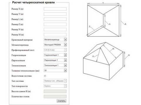 Самостоятельный расчет площади кровли
