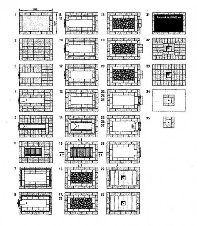 Схема печи для бани из кирпича