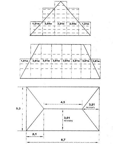 Калькулятор расчета площади кровли трехщипцовой крыши
