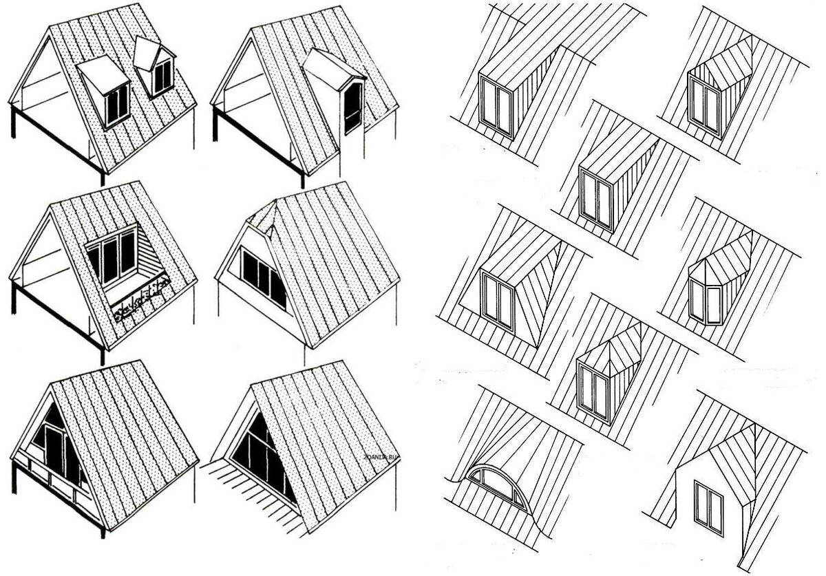 Антидормер в мансардной крыше конструкция чертеж