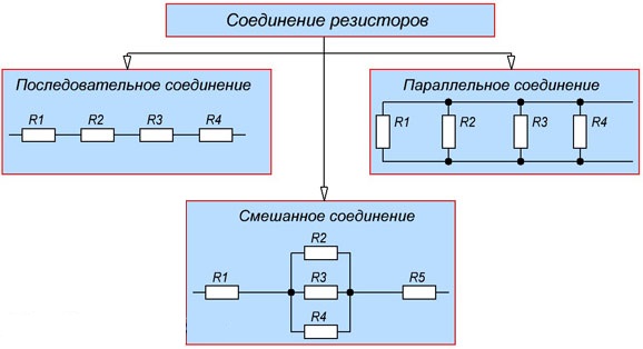 Электрическая схема включает два последовательно соединенных резистора r1 и r2 на каком рисунке