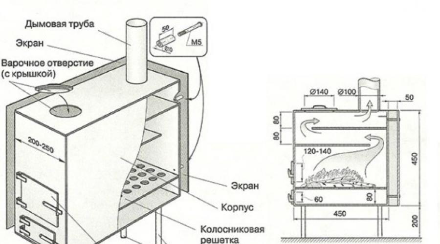 Печь для гаража своими руками чертежи