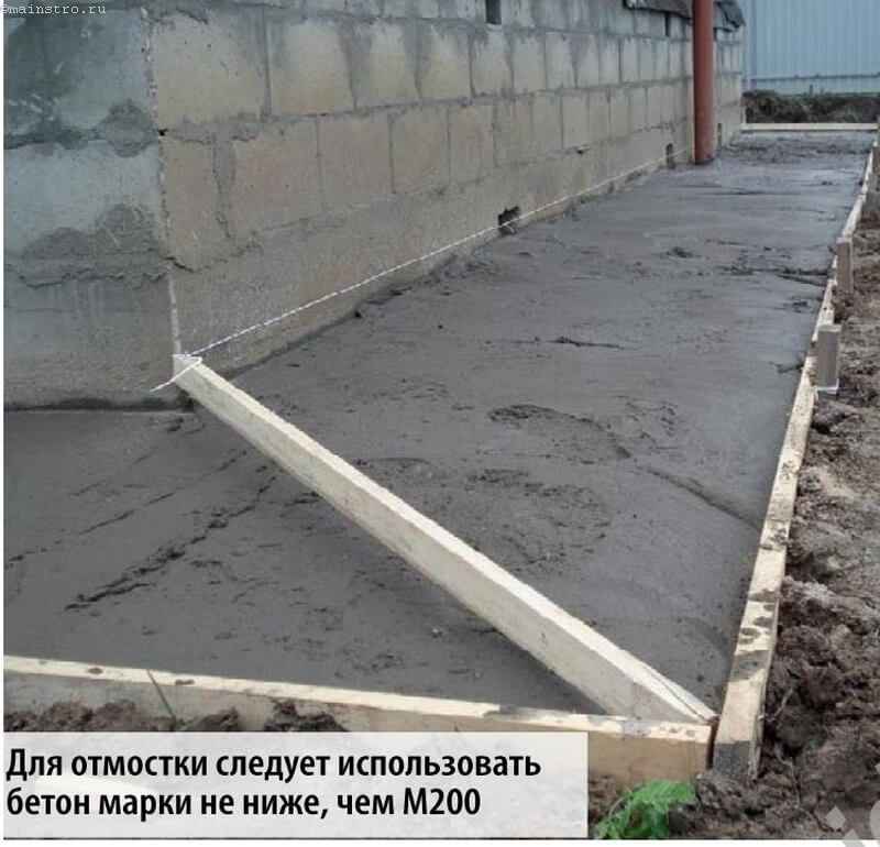 Какую марку бетона использовать для фундамента