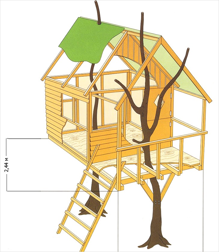 План домика на дереве