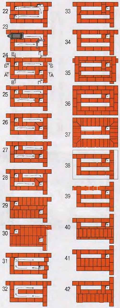 Маленькая печь для дачи из кирпича своими руками