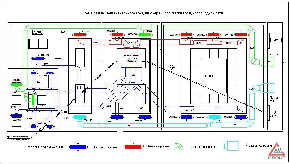 Схема кондиционер в квартире