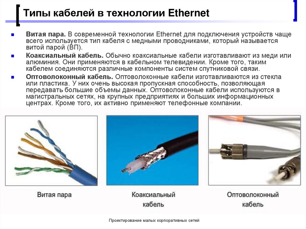 Разновидности кабелей для подключения камеры видеонаблюдения