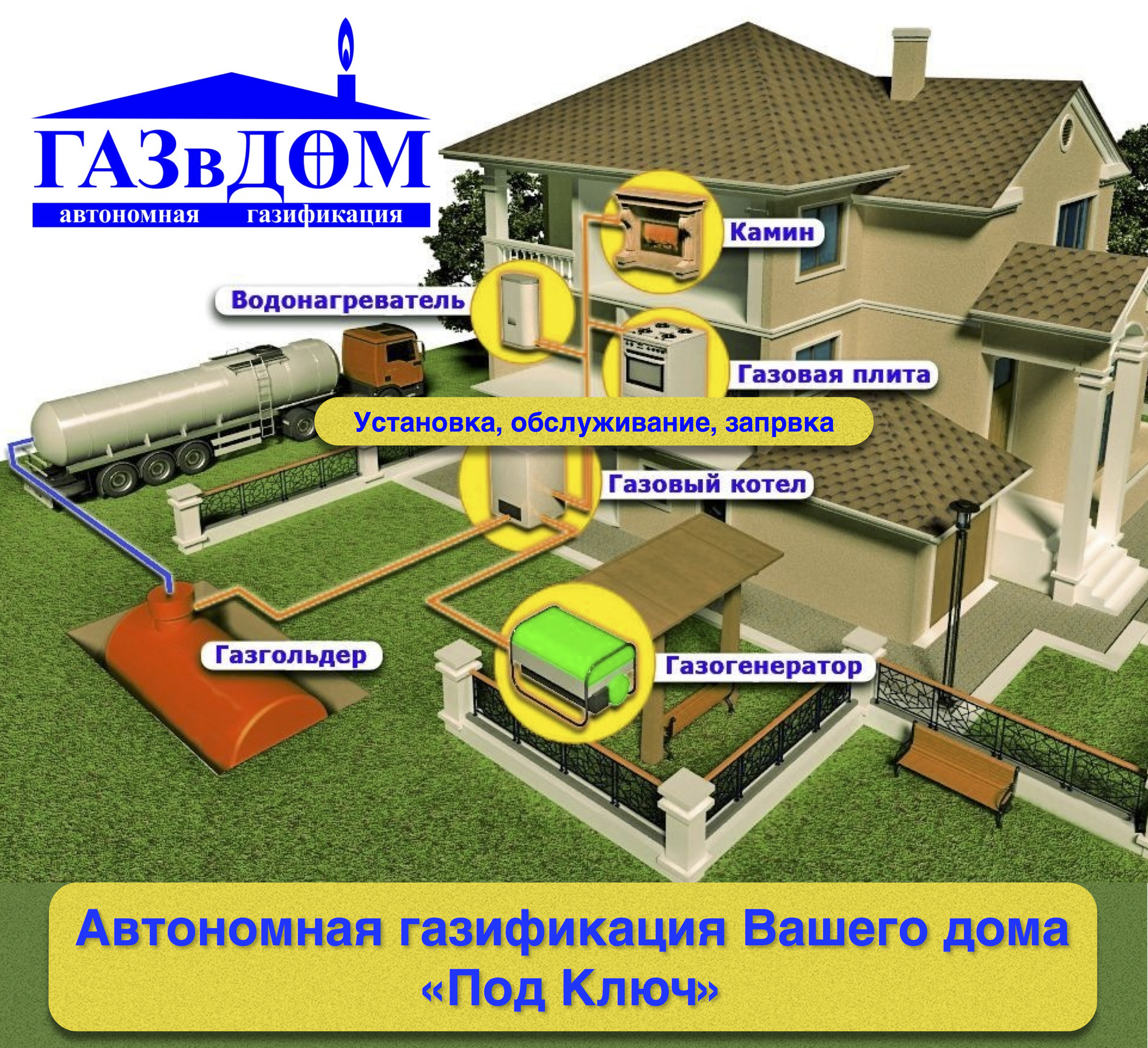 Газификация частного дома