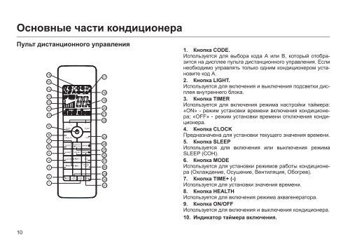 Обзор кондиционеров QuattroClima: коды ошибок, сравнение канальных, кассетных и напольно-потолочных моделей