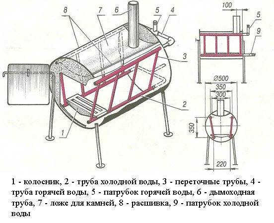 Колосники для печки размеры