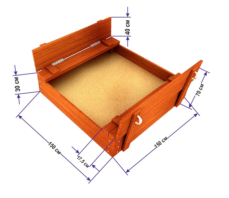 Песочница с крышкой скамейкой чертеж с размерами своими руками