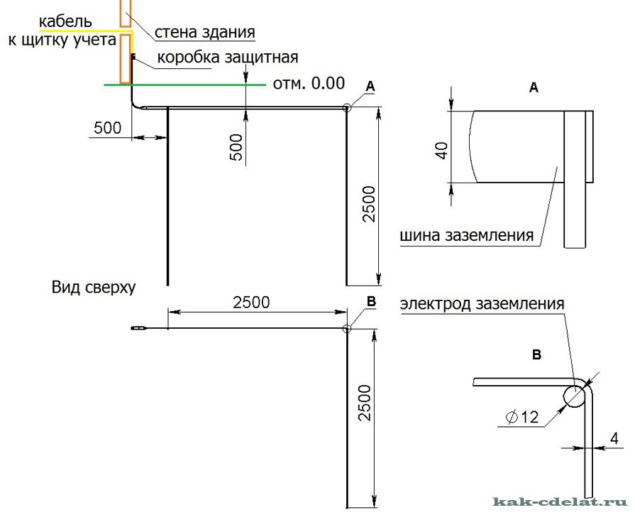 Схема заземления