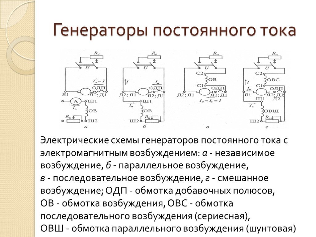 1 генераторы тока. Генератор постоянного тока схема. Электрическая схема генератора постоянного тока. Эл Генератор постоянного тока на схеме. Схема включения генератора постоянного тока.